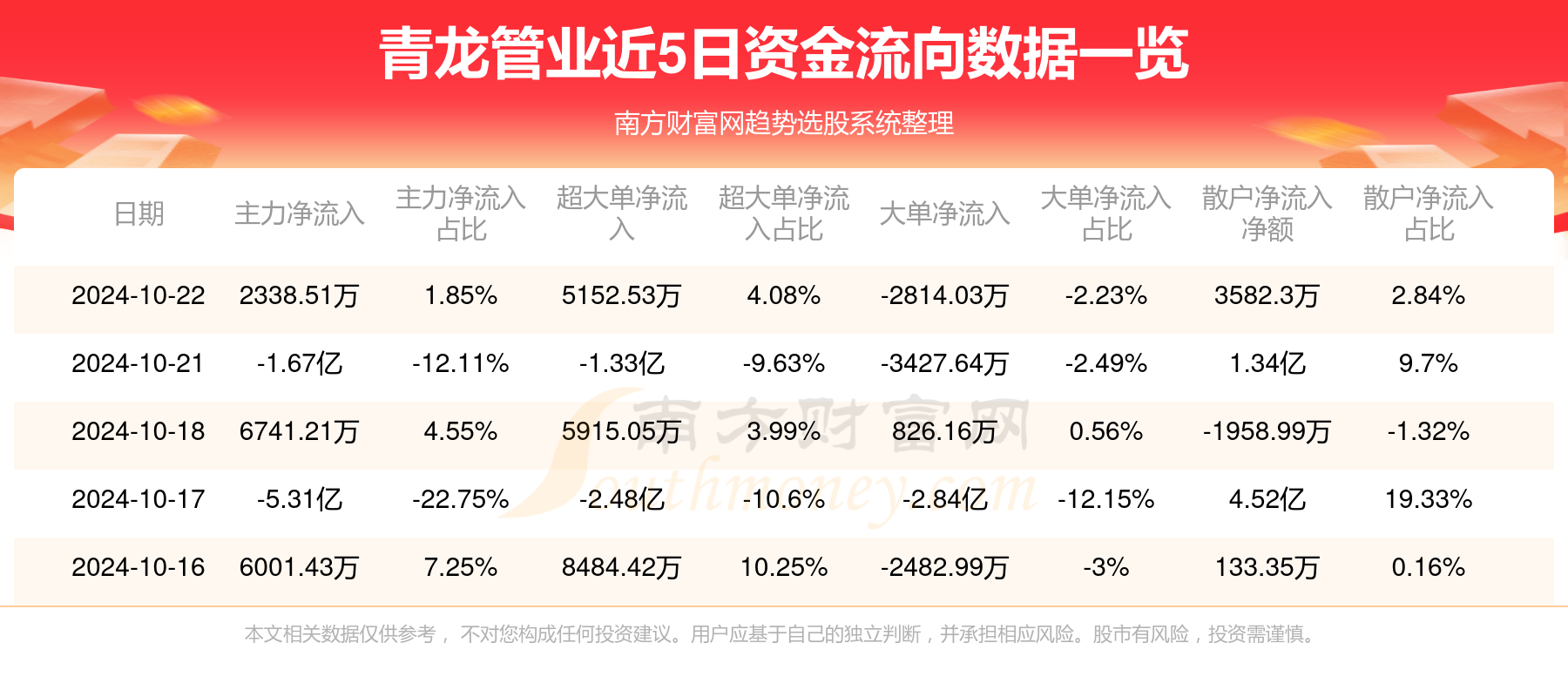 锌钢护栏 第255页