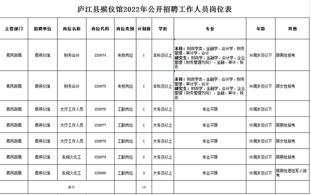 庐江教育局发布教育改革公告，推动学生全面发展新举措