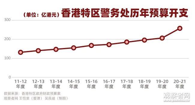 夏至未至 第4页