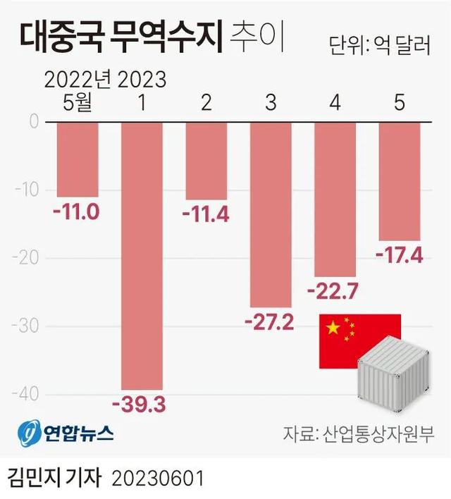 桥梁护栏 第234页