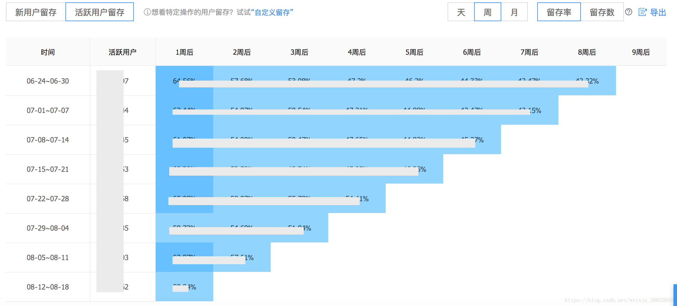 2024年澳门精准免费大全,数据分析驱动解析_Executive46.879