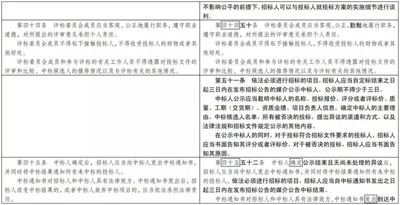 新澳好彩免费资料查询最新版本,衡量解答解释落实_PalmOS34.703