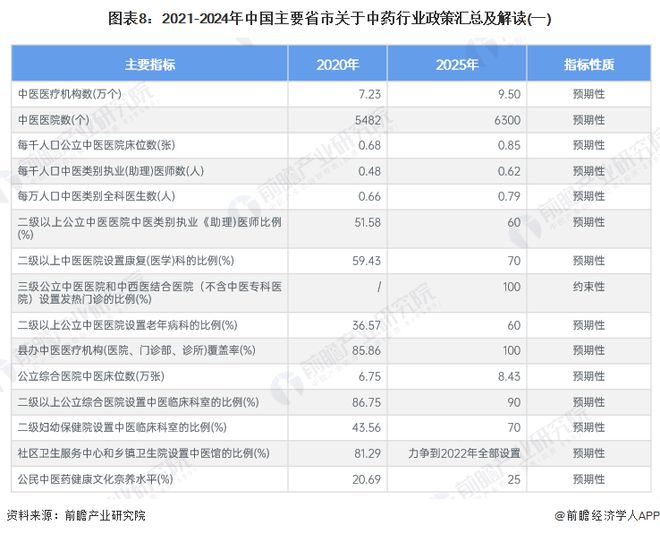 2024年正版资料免费大全特色,国产化作答解释落实_开发版13.29