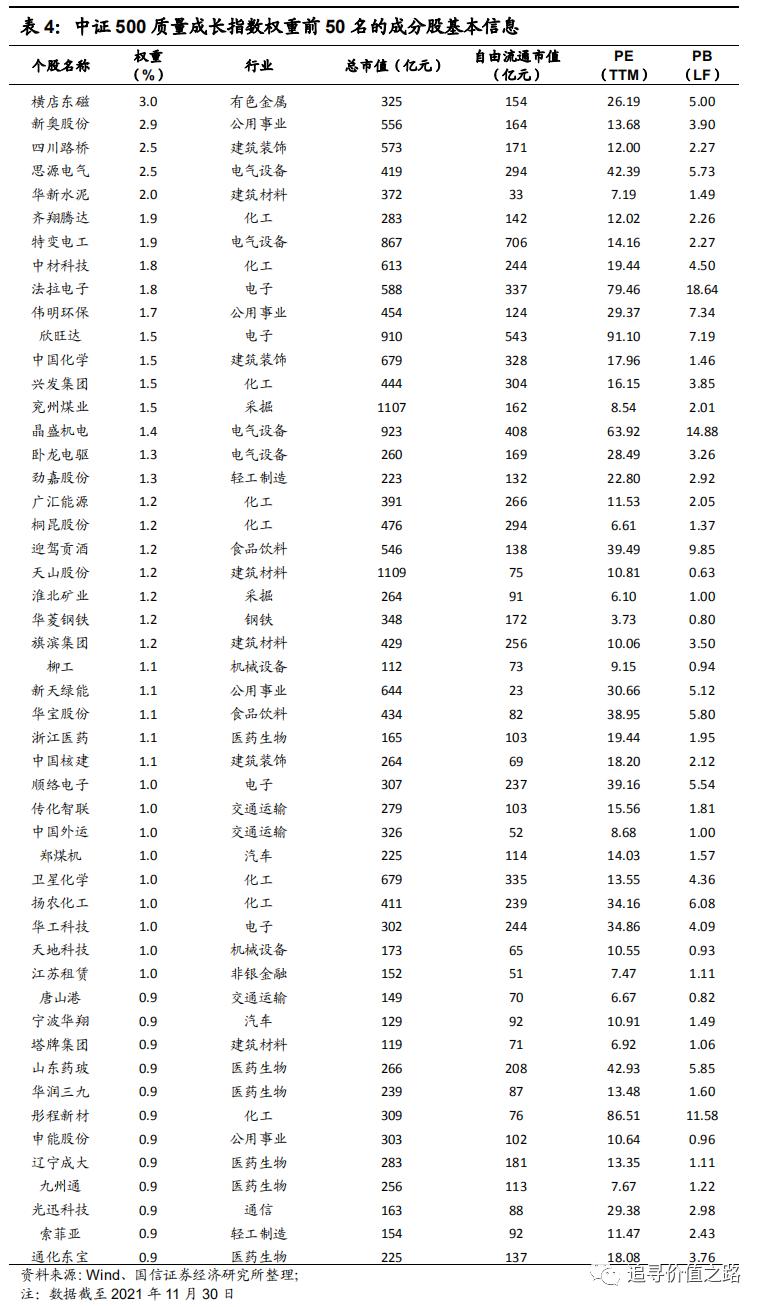 新奥长期免费资料大全,适用性策略设计_超值版54.88