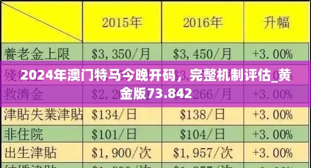 2024年澳门大全免费金锁匙,持续计划解析_专业版52.373