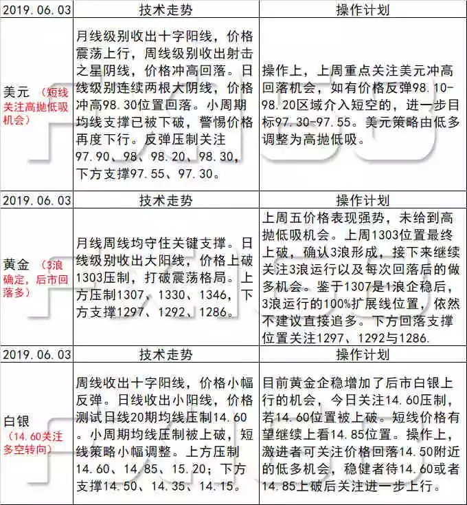 新澳天天开奖资料大全最新54期129期,科学依据解析说明_HD38.360