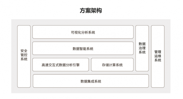 2024新澳精准免费资料,深层计划数据实施_iPad23.95