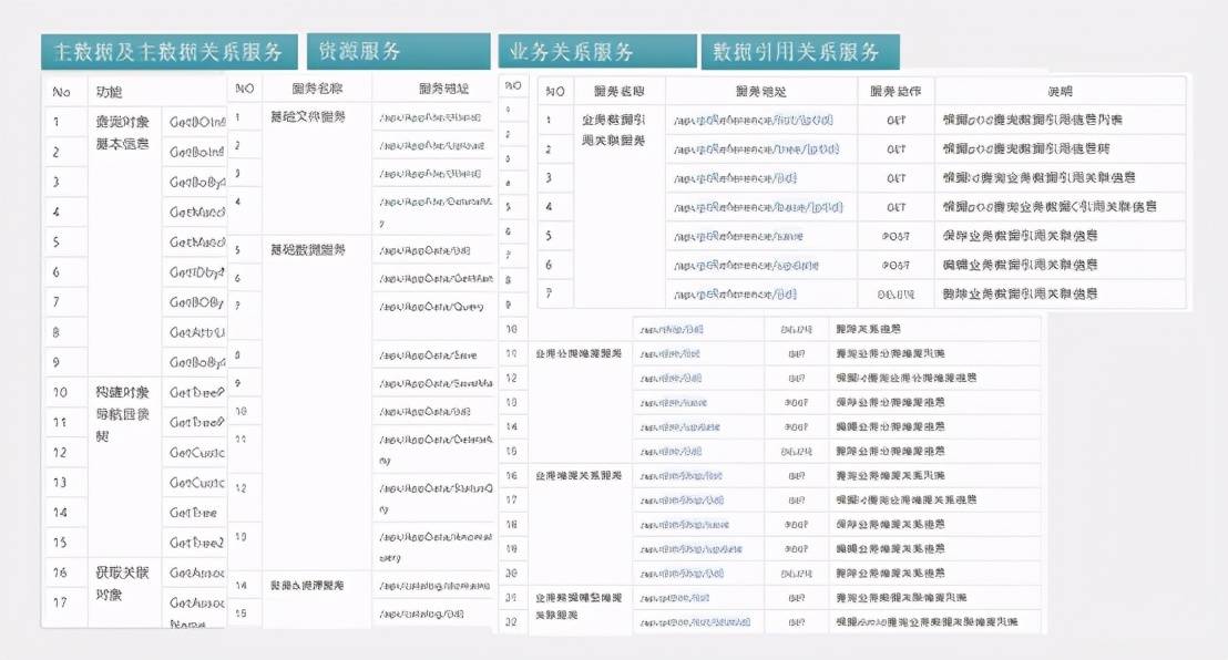 新澳天天开奖资料大全旅游攻略,数据驱动方案实施_标配版79.348