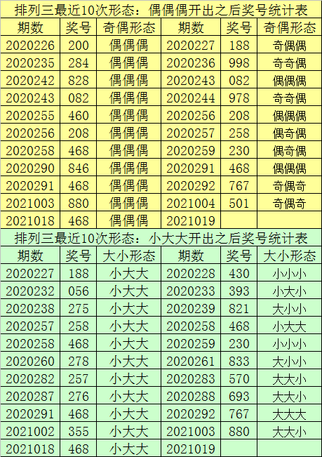 最准一肖一码100%免费,数据解答解释落实_GT67.383