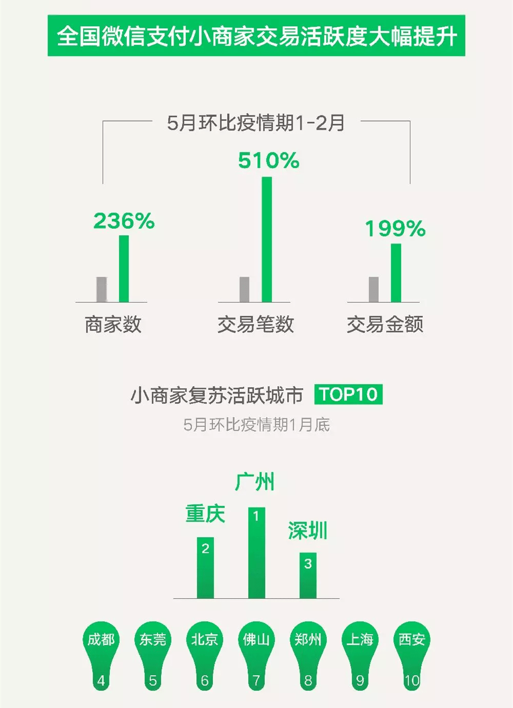 2024新澳正版资料大全旅游团,数据驱动方案实施_静态版11.299