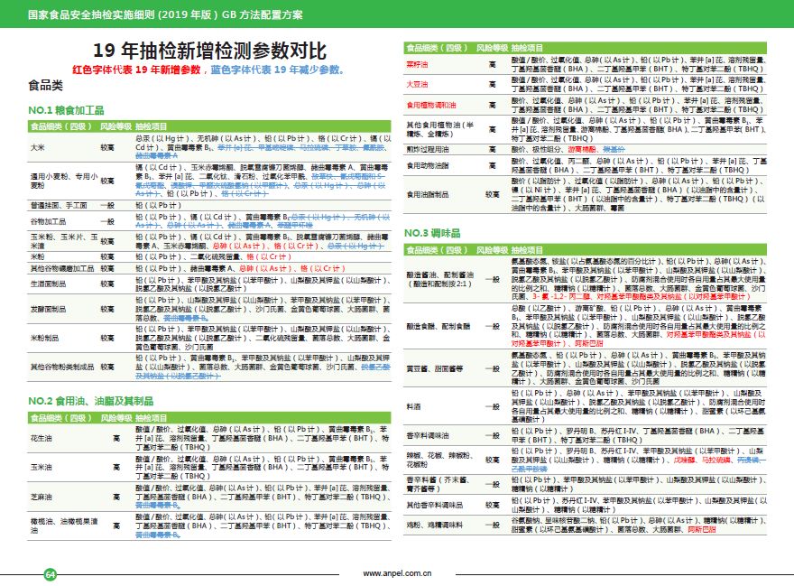 新澳门免费资料大全在线查看,高速执行响应计划_尊享款87.353