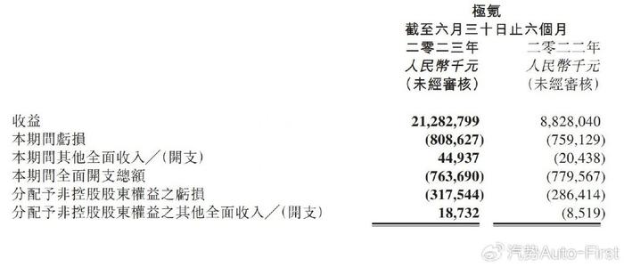 新奥天天免费资料大全,动态解析词汇_10DM42.633