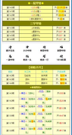 黄大仙三肖三码必中肖,安全性方案设计_特供版57.342