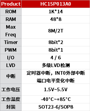 7777788888精准免费四肖,数据说明解析_Superior33.50