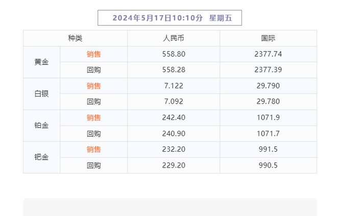 新澳天天开奖资料大全最新54期129期,稳定评估计划_铂金版52.786