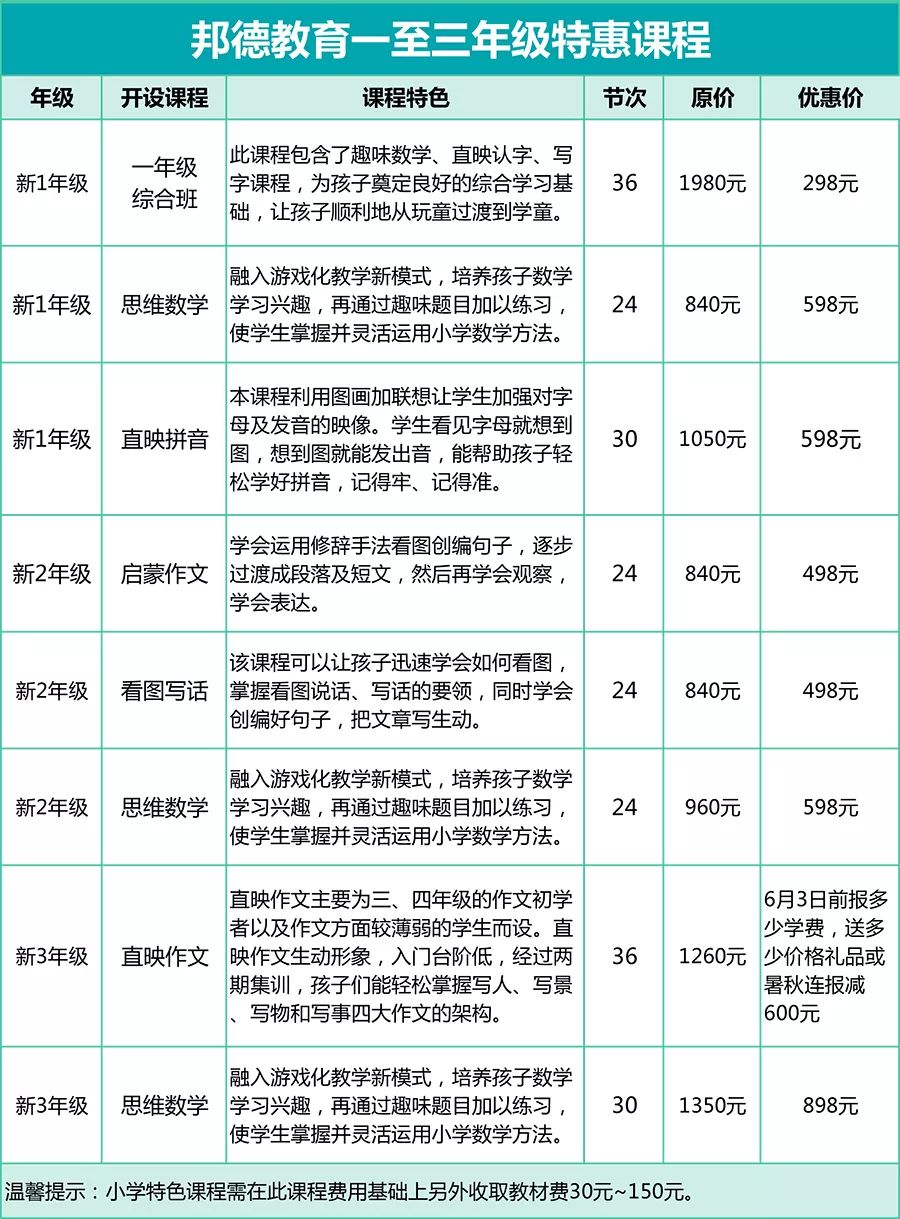 新澳门今晚开特马结果,定性分析说明_3DM95.882