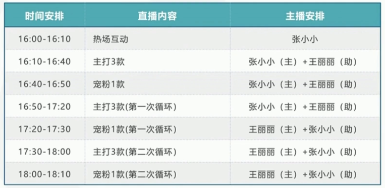 2024新澳门六今晚开奖直播,标准化流程评估_扩展版86.333