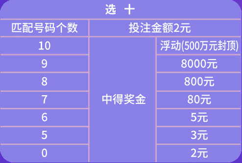 澳门天天开彩正版免费大全,实地分析数据设计_Superior77.513