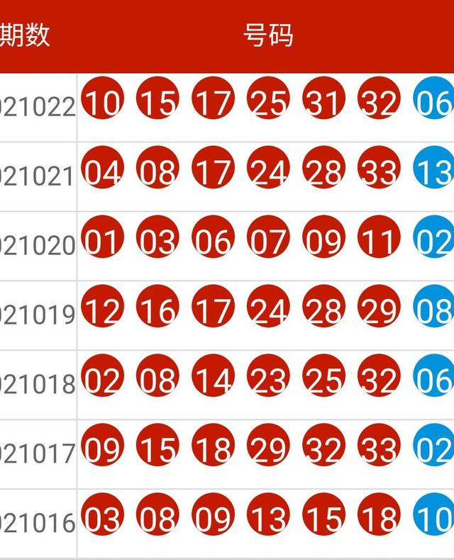 新澳今晚上9点30开奖结果,优选方案解析说明_游戏版93.39