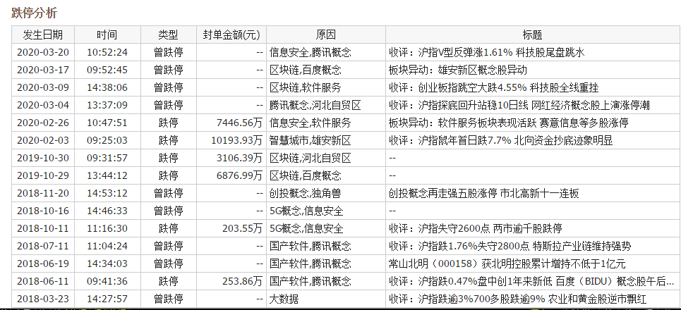 2024年新澳历史开奖记录,全面数据解析说明_精装版29.942