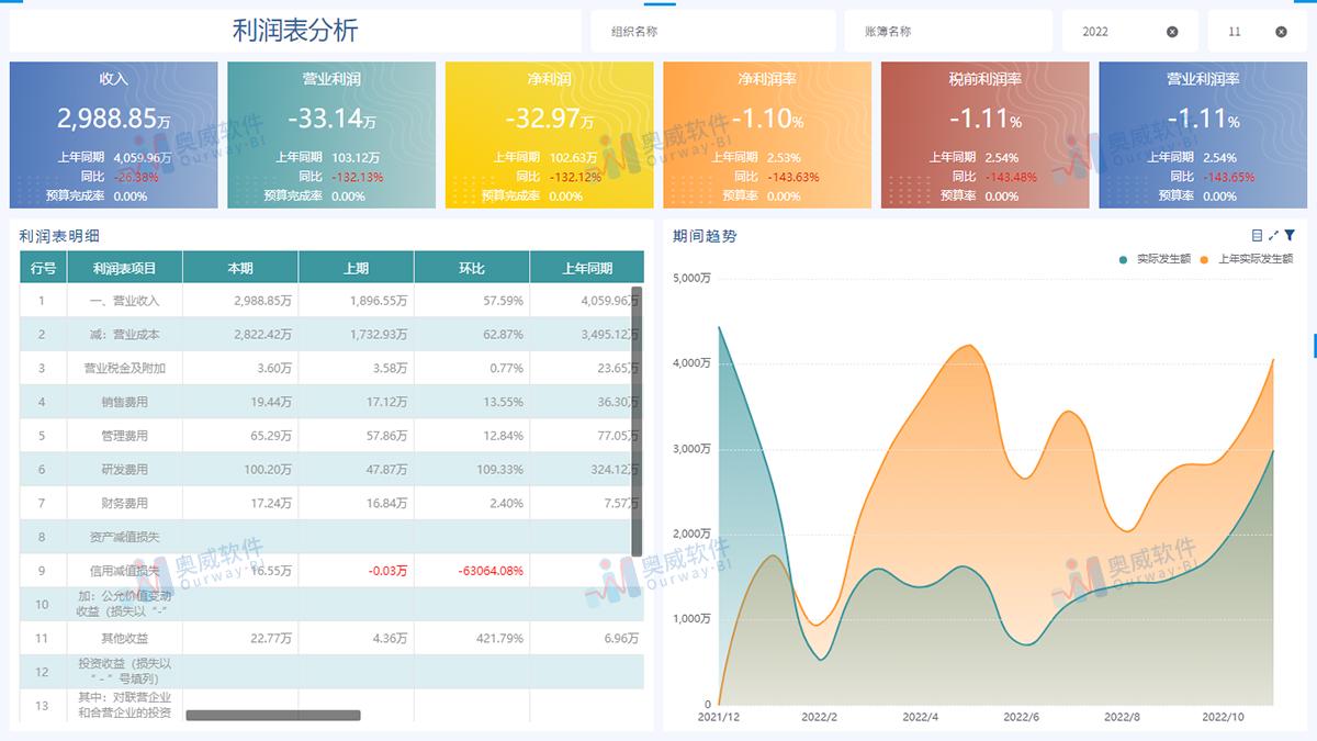 那份爱ソ无缘 第3页