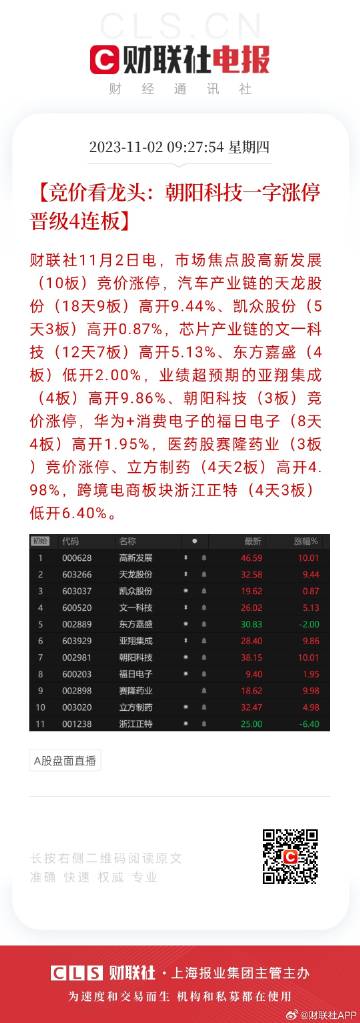 2024年天天开好彩资料,重要性解释落实方法_WP32.516