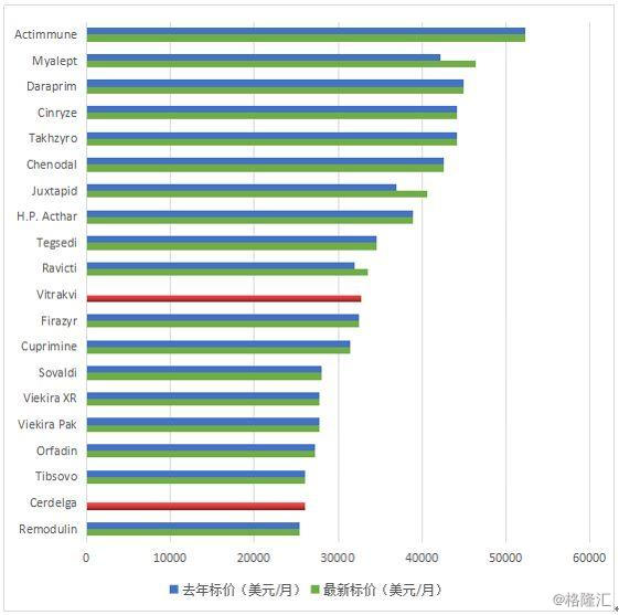 2024今晚澳门开什么号码,全面数据策略解析_RX版73.481