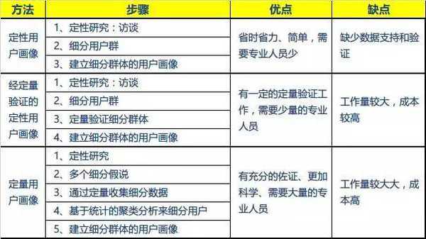 2024年澳门精准免费大全,定性评估说明_HDR15.634