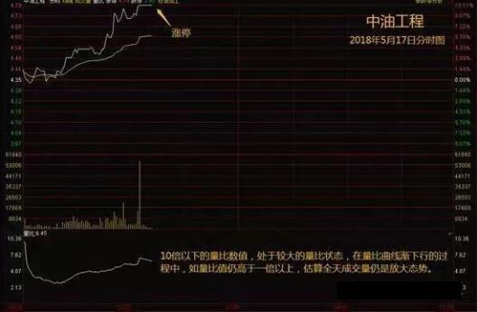 警惕新澳门精准四肖期期一一惕示背,市场趋势方案实施_豪华款49.281