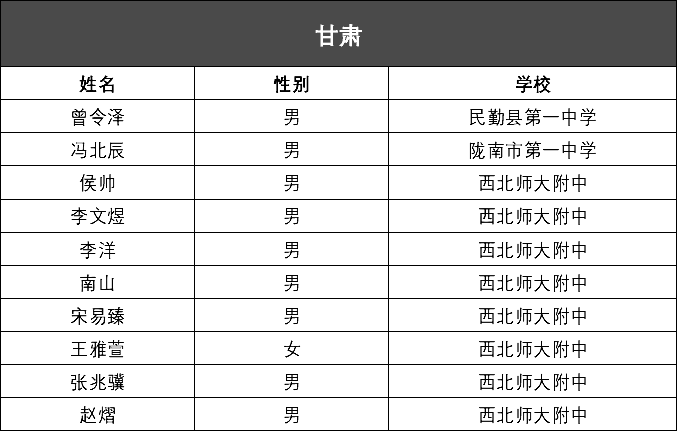 2024年11月 第132页