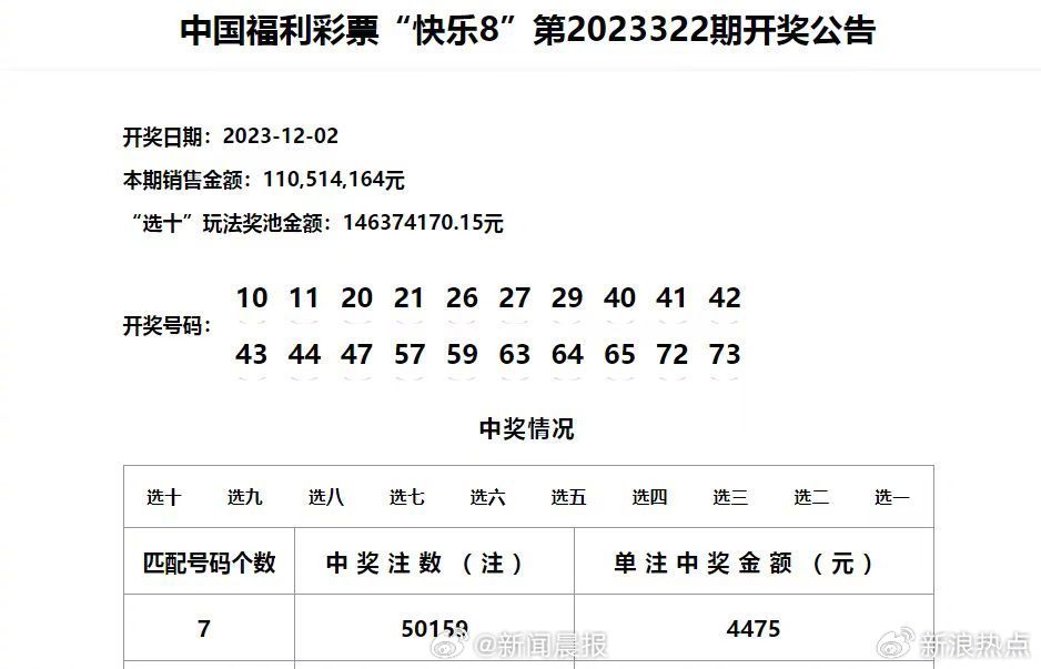 新澳门六开奖结果2024开奖记录,实地设计评估数据_创新版58.679