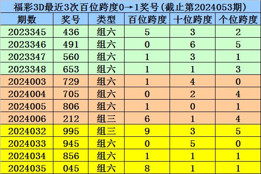 最准一码一肖100开封,广泛的解释落实方法分析_特别款20.729