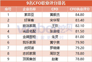 澳门三肖三码精准100%黄大仙,定制化执行方案分析_Prestige60.20