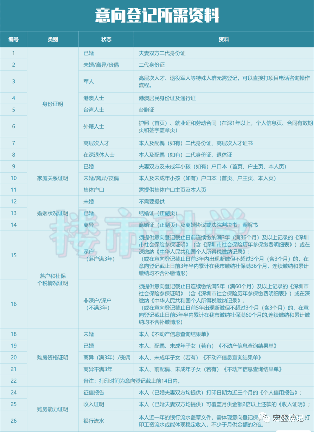 新澳全年免费资料大全,最佳选择解析说明_pack74.434