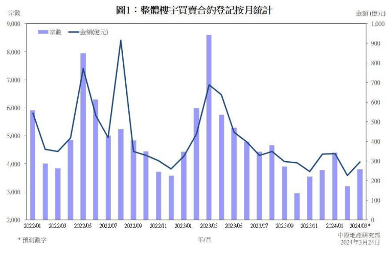 2024新奥历史开奖结果查询澳门六,前沿评估解析_1440p15.192