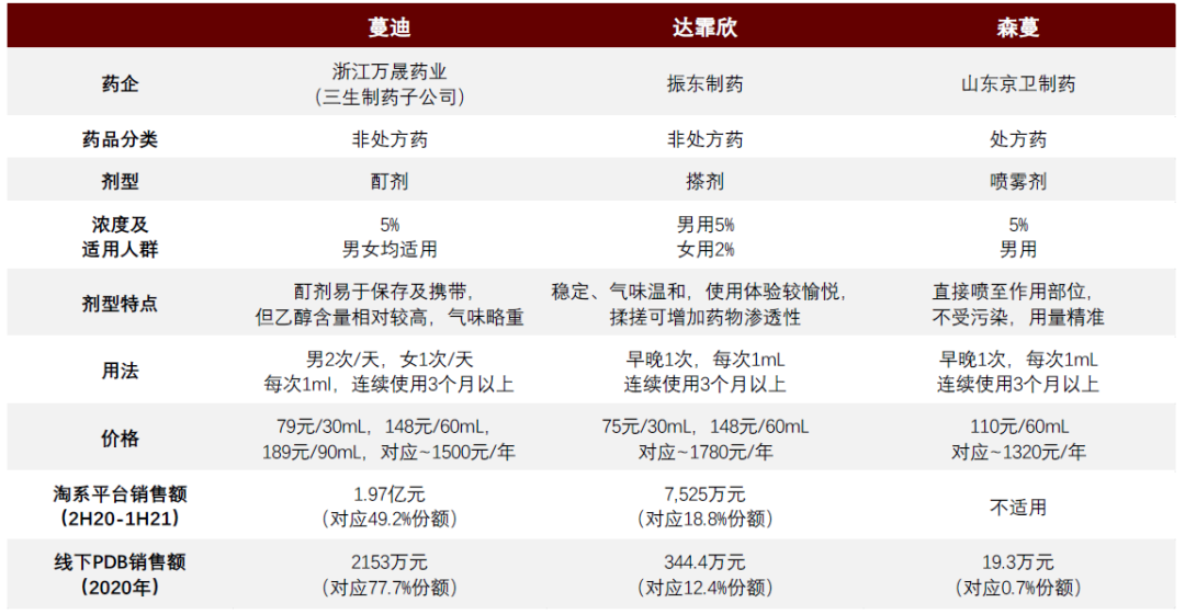 澳门六和彩资料查询2024年免费查询01-36,实际数据说明_VE版84.299