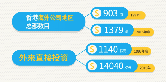 香港资料大全正版资料2024年免费,实地数据验证策略_开发版14.135