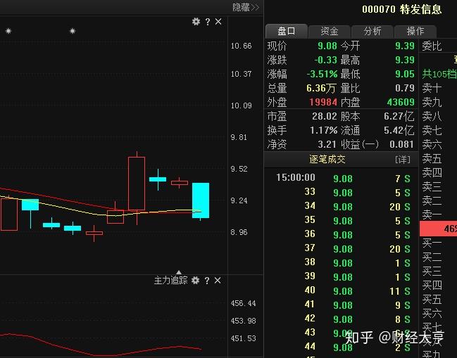 暝色透寒月华浅 第3页