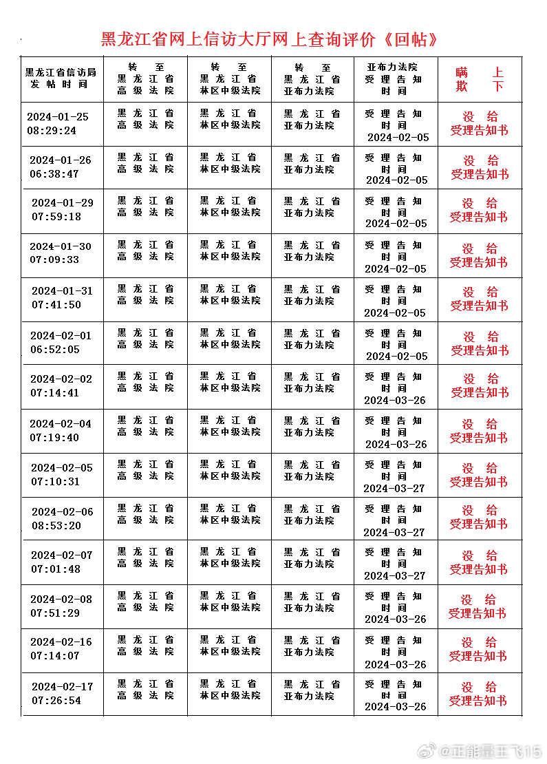 2024澳门天天开好彩大全凤凰天机,确保成语解释落实的问题_Tablet66.204