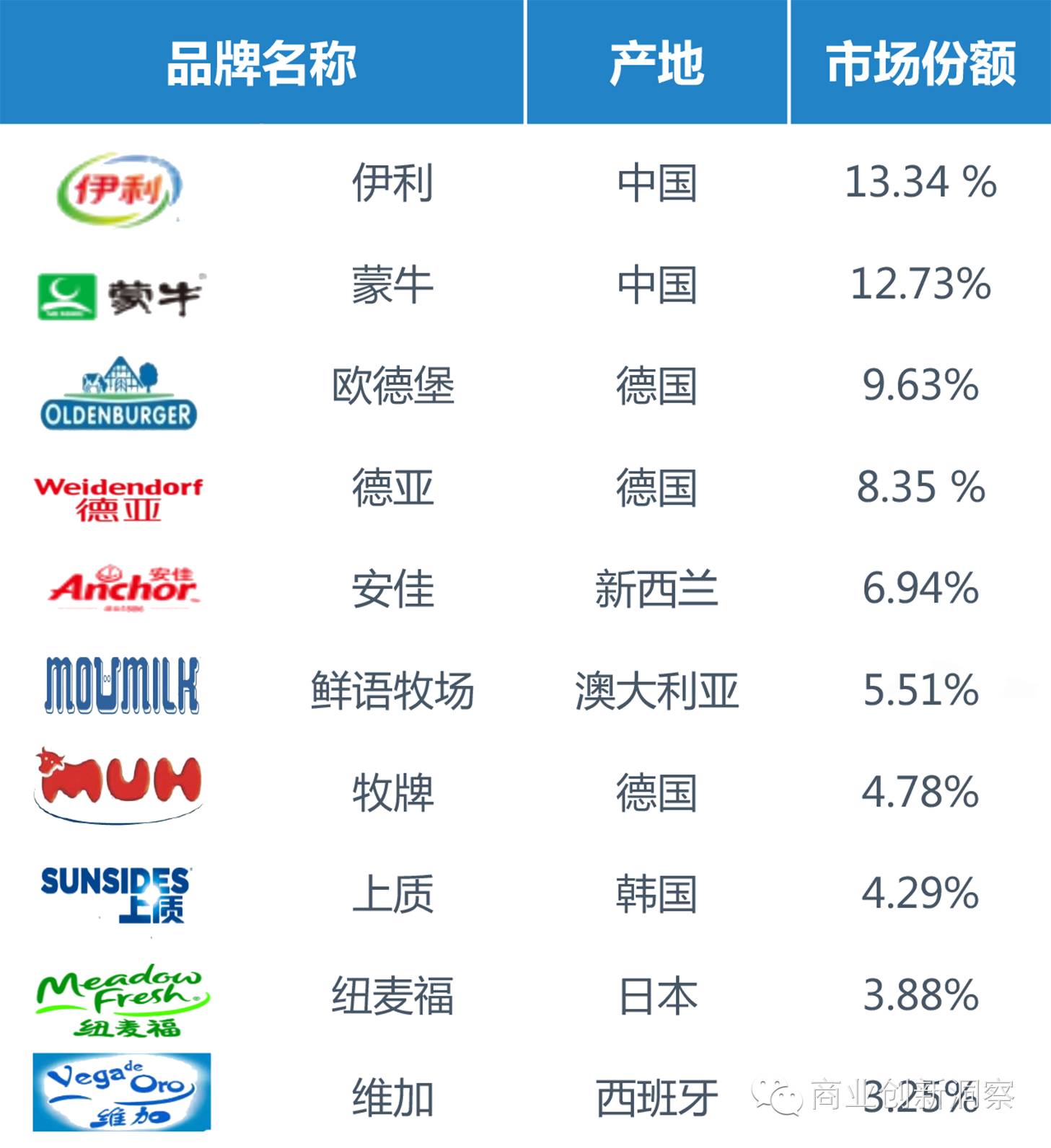 市政护栏 第218页