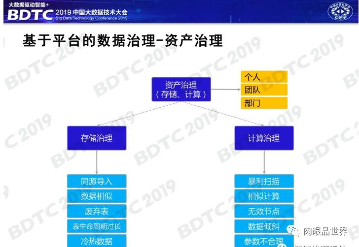 新澳资料最准的网站,数据驱动方案实施_LE版36.834