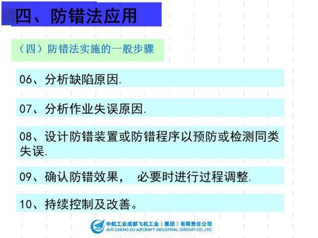 香港正版资料大全免费,仿真实现方案_LT11.985