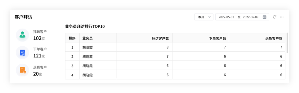 2024年管家婆一奖一特一中,安全解析策略_粉丝款39.695