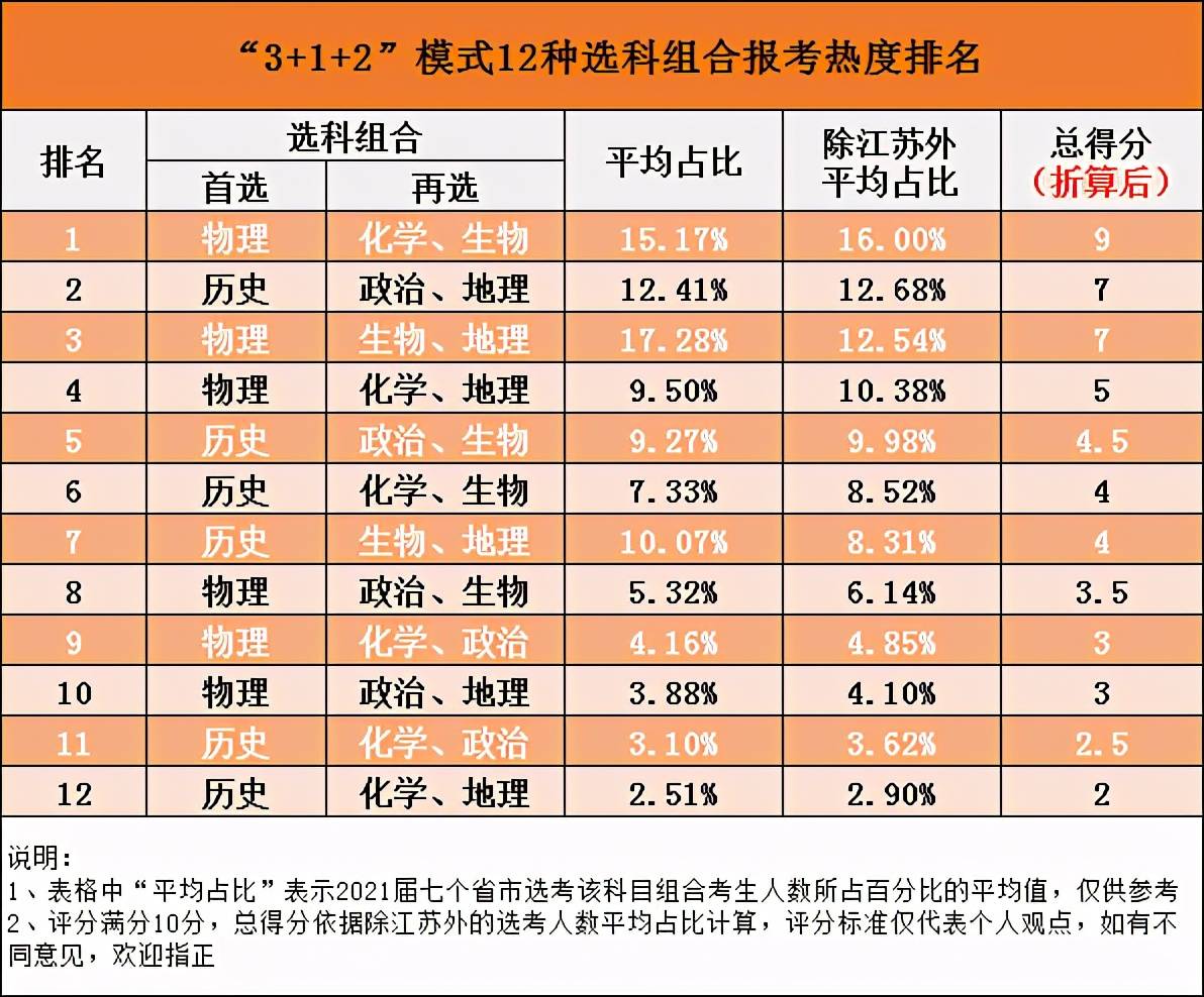 2024新澳正版资料大全旅游团,数据驱动方案实施_静态版11.299