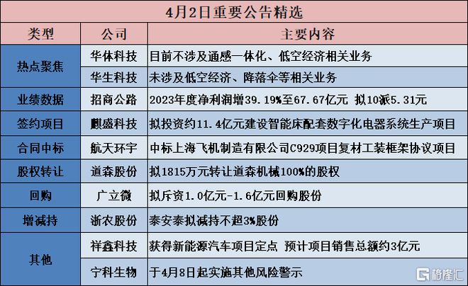 4肖4码免费公开,定制化执行方案分析_领航版30.815