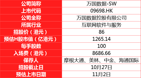 香港码2024开码历史记录,实证数据解析说明_Superior53.689