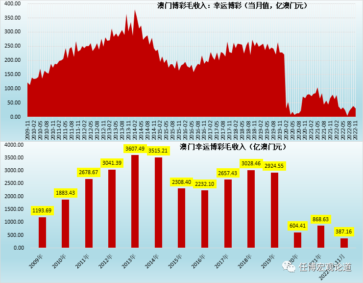 澳门天天彩期期精准龙门客栈,深入分析定义策略_娱乐版22.131