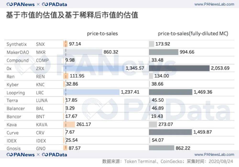 2024新奥历史开奖记录香港,实证数据解释定义_完整版91.473