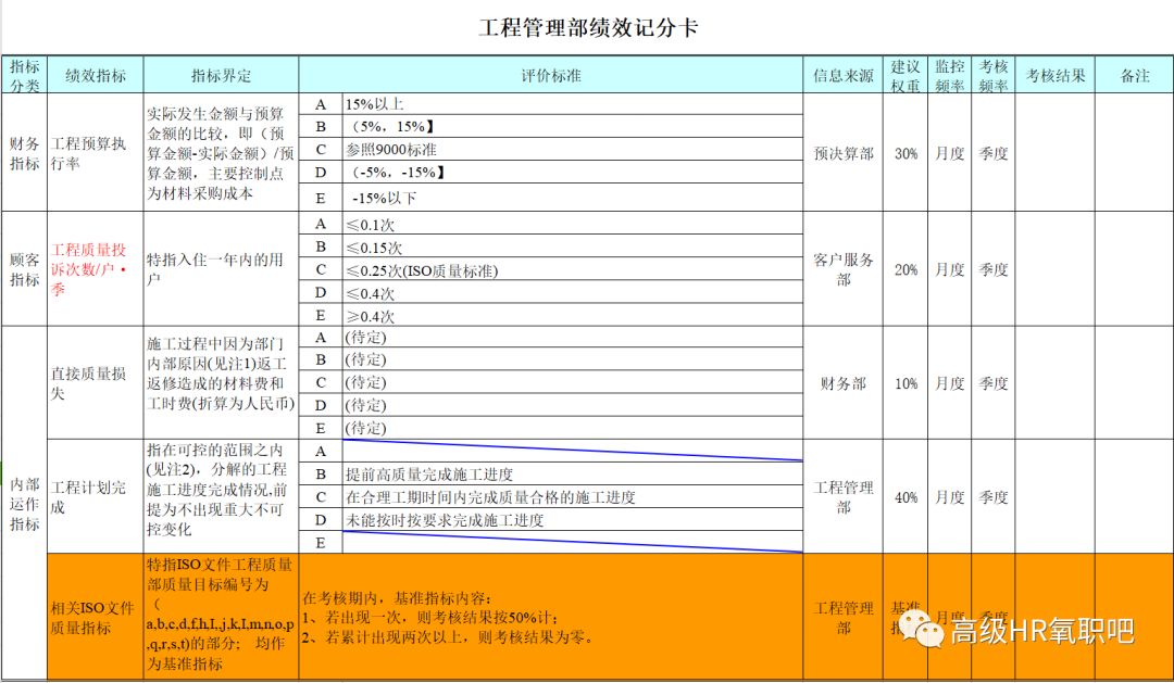 柚子熟了 第3页