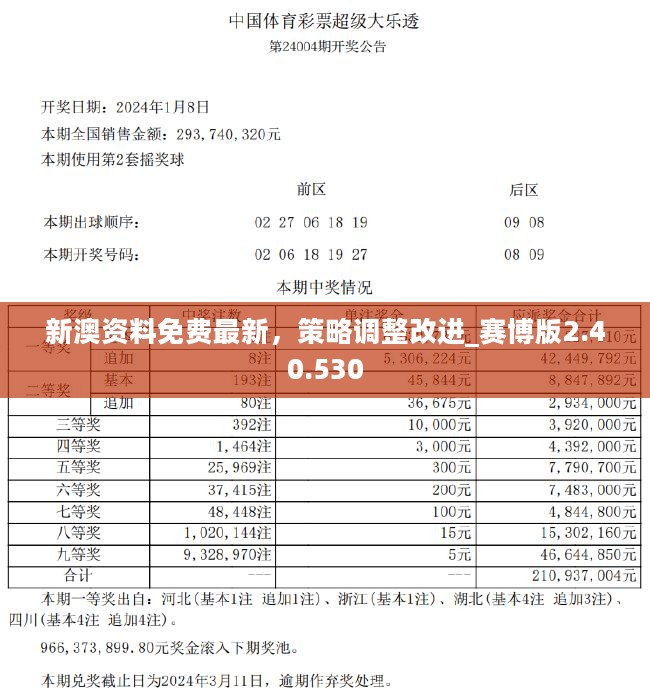 2024新澳正版免费资料,实证数据解释定义_经典版60.476